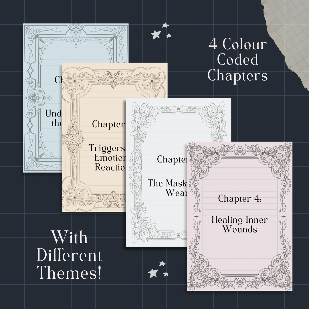 Shadow Work Journal | 60 Introspective Journal Prompts | Digital Download